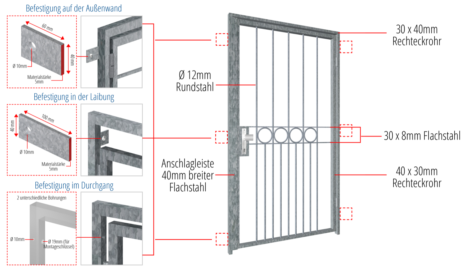 Porte grillagée en acier galvanisé Rangée d'anneaux